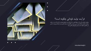 فرآیند تولید ناودانی