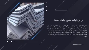 فرآیند تولید نبشی