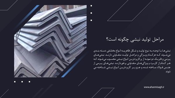 فرآیند تولید نبشی