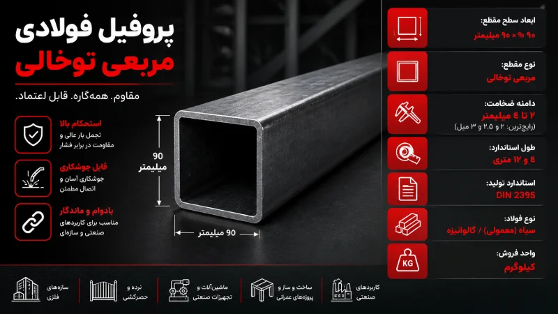 قیمت قوطی 9_9