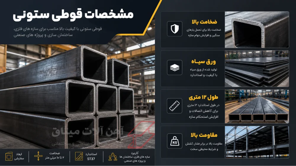 قیمت امروز قوطی ستونی
